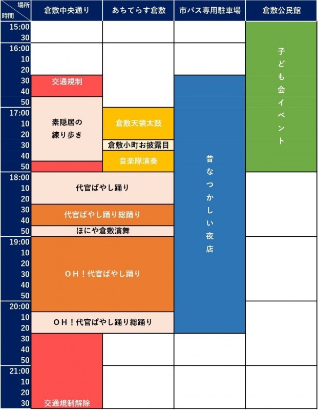 51th-schedule